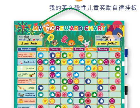 My Big Big Reward Chart – Magnetic Responsibility Board